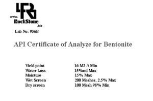 Bentonite Analyze